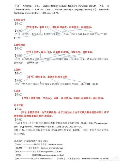 别人的论文能当参考文献用吗?-图3 别人的论文能当参考文献用吗?-图3