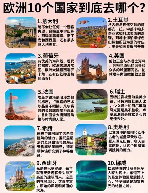 国外旅游文化研究如何演进发展？-图3