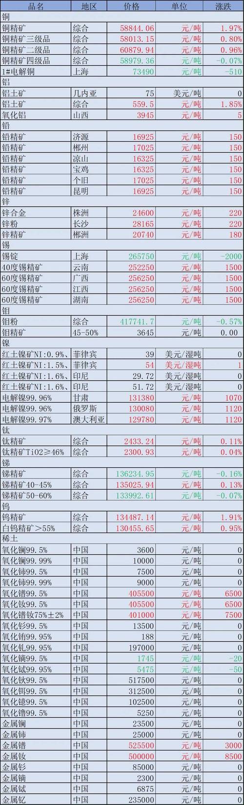 收益分配问题有哪些经典参考文献?-图3 收益分配问题有哪些经典参考文献?-图3
