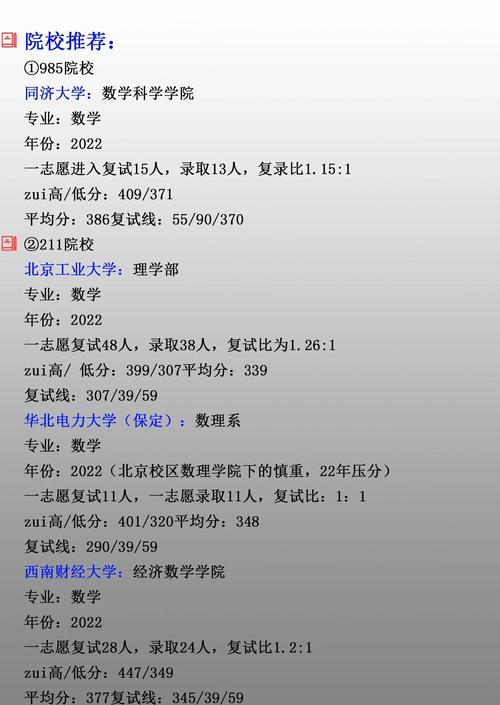 大学组织存在哪些突出问题？-图3