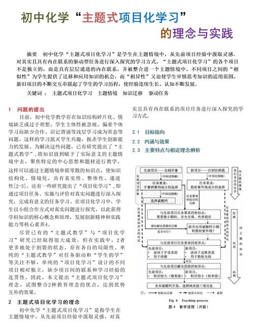 课程管理如何实践与研究？-图3