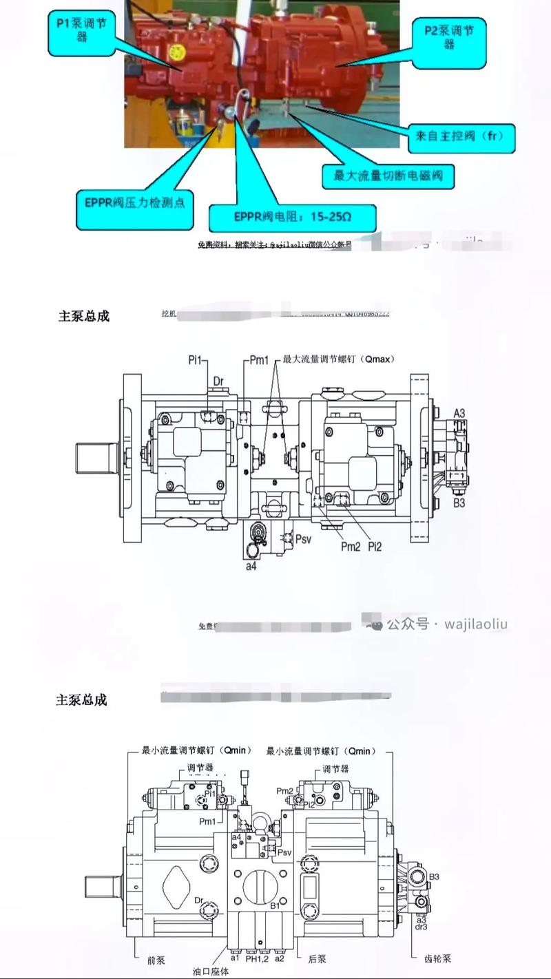 泵工作点工况区参考文献有哪些？-图2