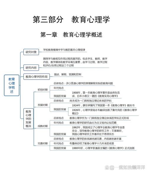 心理健康教育研究思路如何创新?-图3 心理健康教育研究思路如何创新?-图3