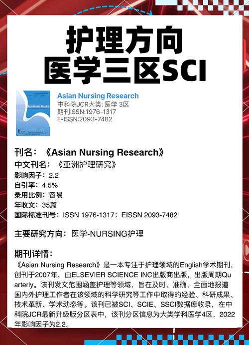 护理研究杂志审稿周期一般是多久?-图2 护理研究杂志审稿周期一般是多久?-图2