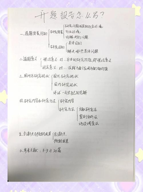 论文投稿与研究方向不一致,合理吗?-图1 论文投稿与研究方向不一致,合理吗?-图1