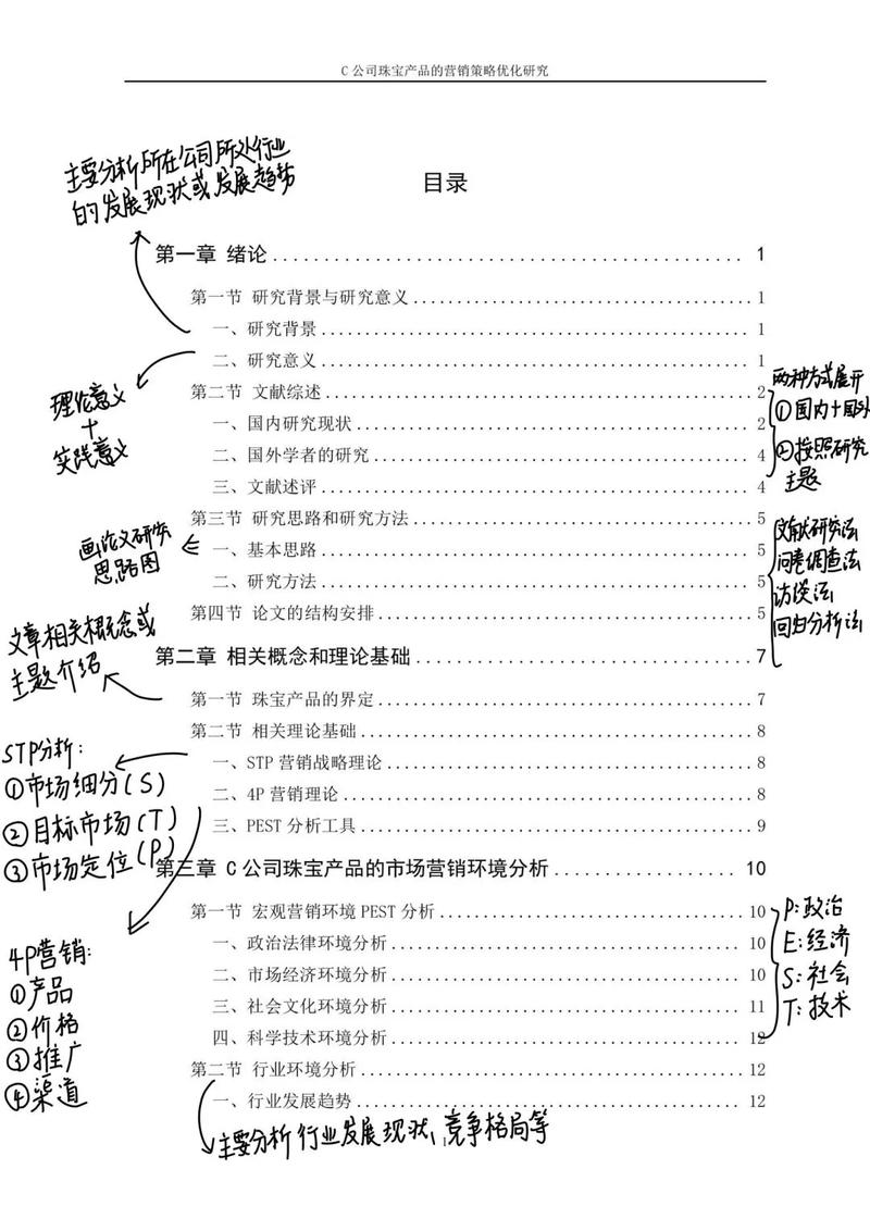 论文营销研究方法有哪些?-图1 论文营销研究方法有哪些?-图1