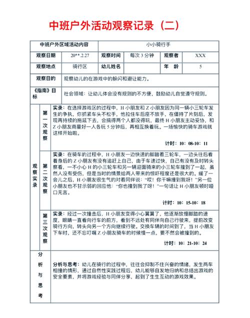 幼儿户外活动现状如何?有何问题与对策?-图2 幼儿户外活动现状如何?有何问题与对策?-图2