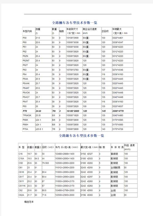 铁路货运员参考文献有哪些核心内容？-图3