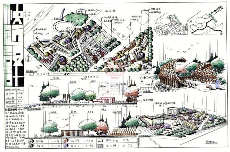 创业园景观设计参考文献有哪些？-图2