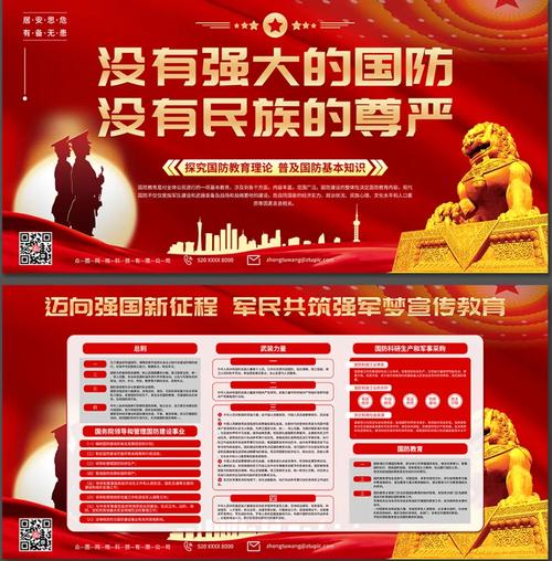 国防教育围绕什么核心内容开展？-图1