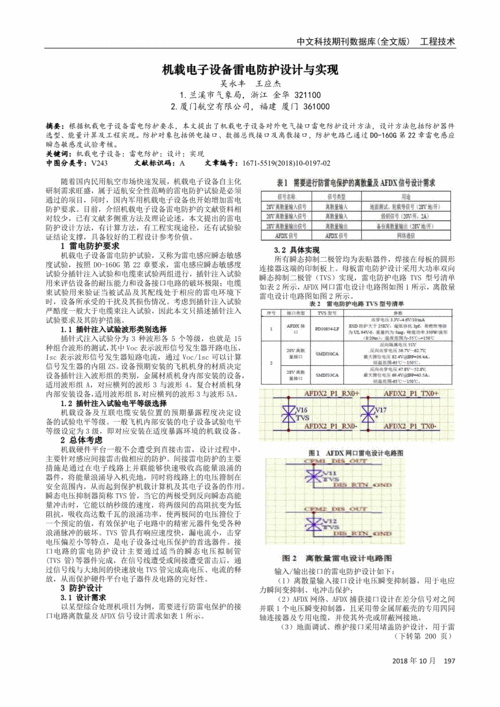 近五年物流设备参考文献研究热点何在?-图2 近五年物流设备参考文献研究热点何在?-图2