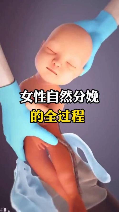 自然分娩视频如何助医学生掌握实操?-图1 自然分娩视频如何助医学生掌握实操?-图1