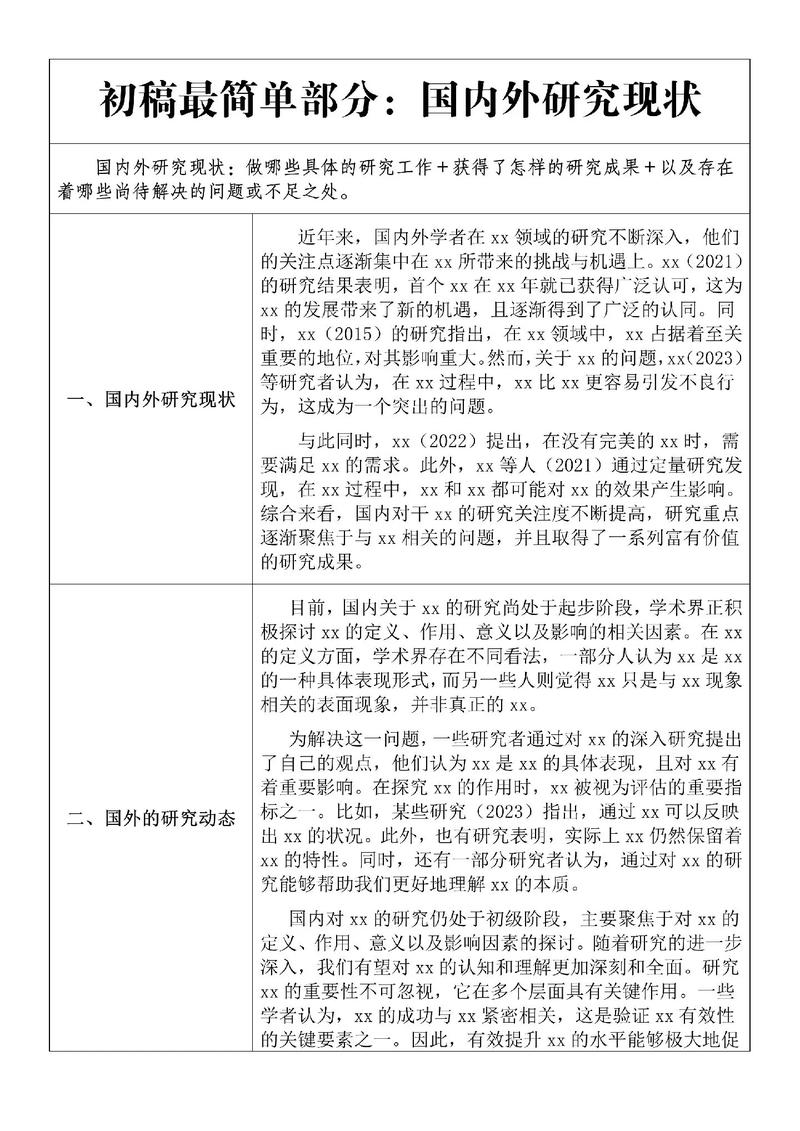 论文选题PPT研究现状应聚焦哪些核心问题?-图1 论文选题PPT研究现状应聚焦哪些核心问题?-图1