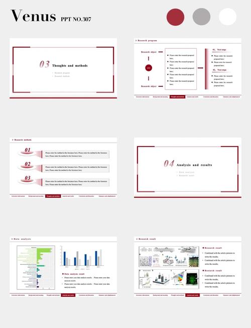 论文选题PPT研究现状应聚焦哪些核心问题?-图3 论文选题PPT研究现状应聚焦哪些核心问题?-图3