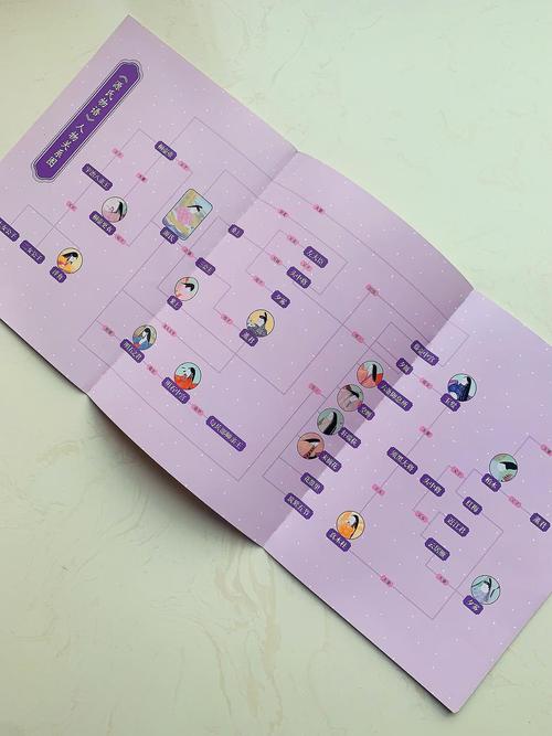 红楼梦与源氏物语参考文献有何关联？-图2