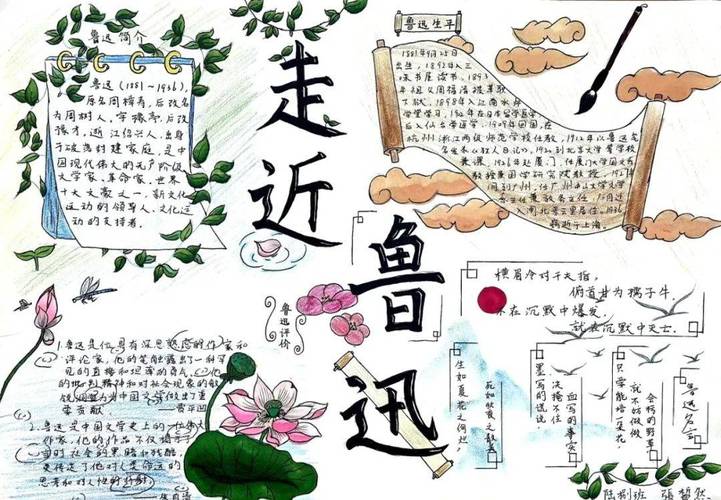 鲁迅论文提纲如何高效构建？-图2