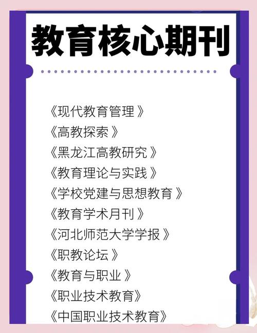 核心教育期刊指哪些？-图2