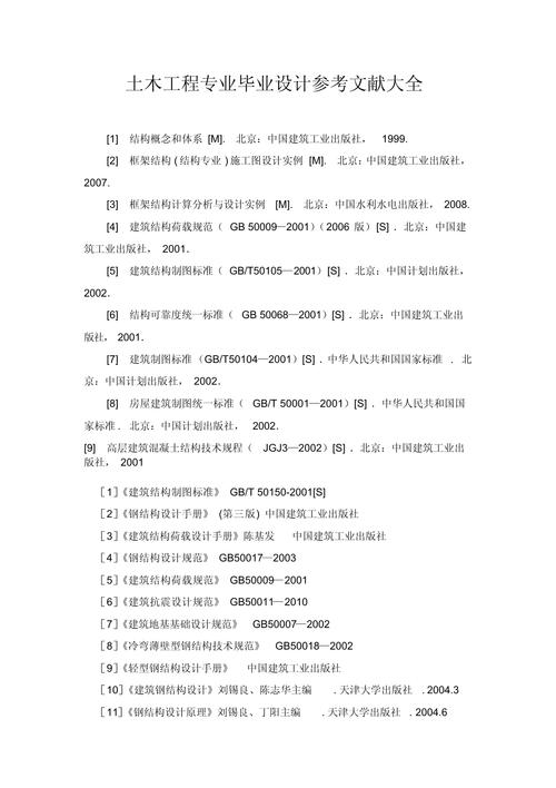 土方工程参考文献有哪些关键方向？-图1