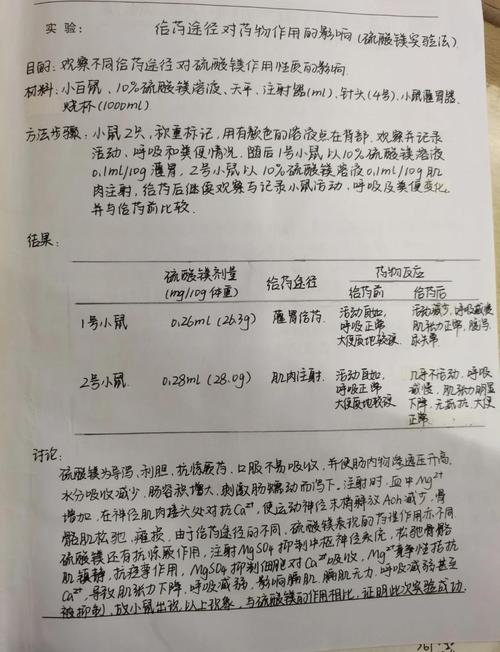 中药新药研究方法学如何科学考察？-图1