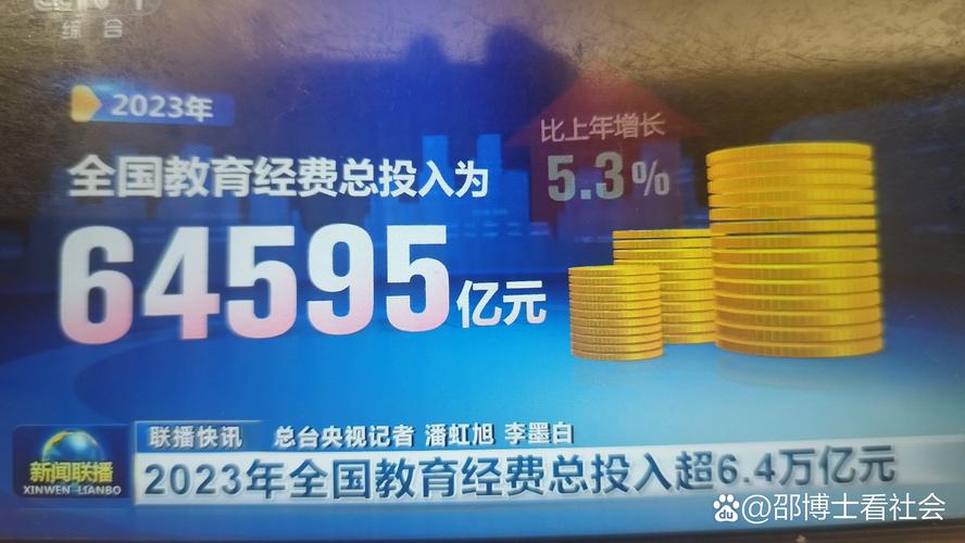 教育如何驱动经济增长？贡献有多大？-图2