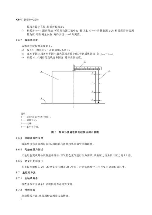 隧道施工方法参考文献有哪些核心要点？-图3