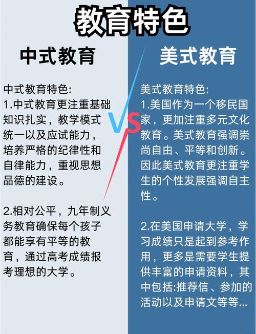 中美父母教育孩子差异,到底谁更胜一筹?-图1 中美父母教育孩子差异,到底谁更胜一筹?-图1