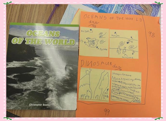 中美父母教育孩子差异,到底谁更胜一筹?-图3 中美父母教育孩子差异,到底谁更胜一筹?-图3