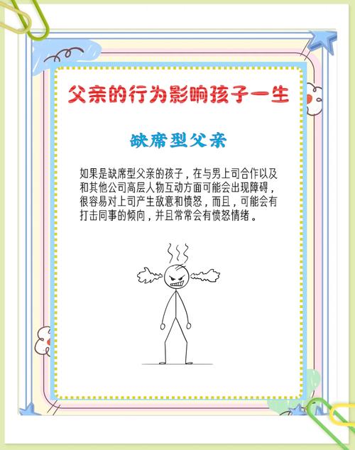 父母教育孩子受哪些因素影响?-图3 父母教育孩子受哪些因素影响?-图3