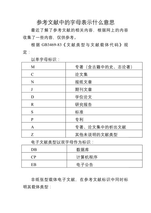 参考文献表示什么意思?-图1 参考文献表示什么意思?-图1