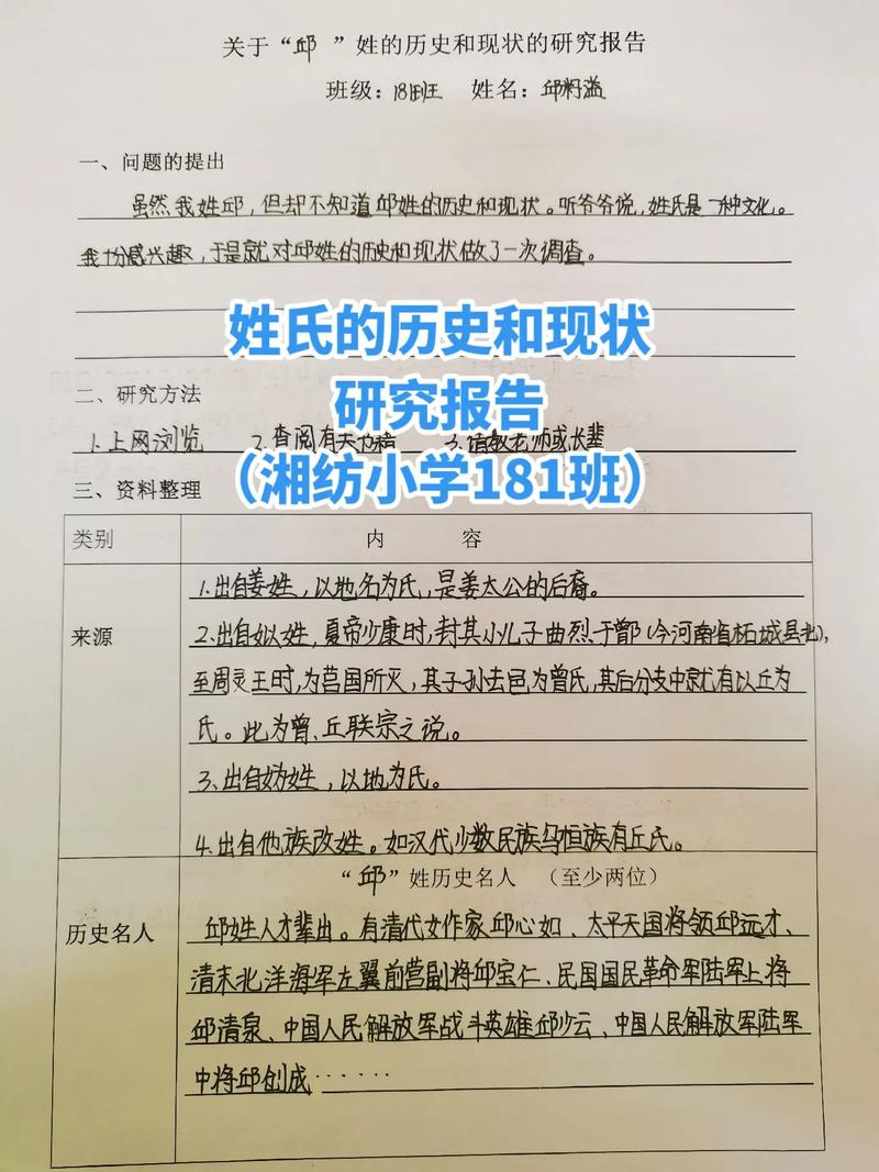 乡村姓氏如何助力社会管理?-图2 乡村姓氏如何助力社会管理?-图2