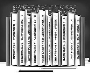 教育管理体制如何完善?关键在哪儿?-图1 教育管理体制如何完善?关键在哪儿?-图1
