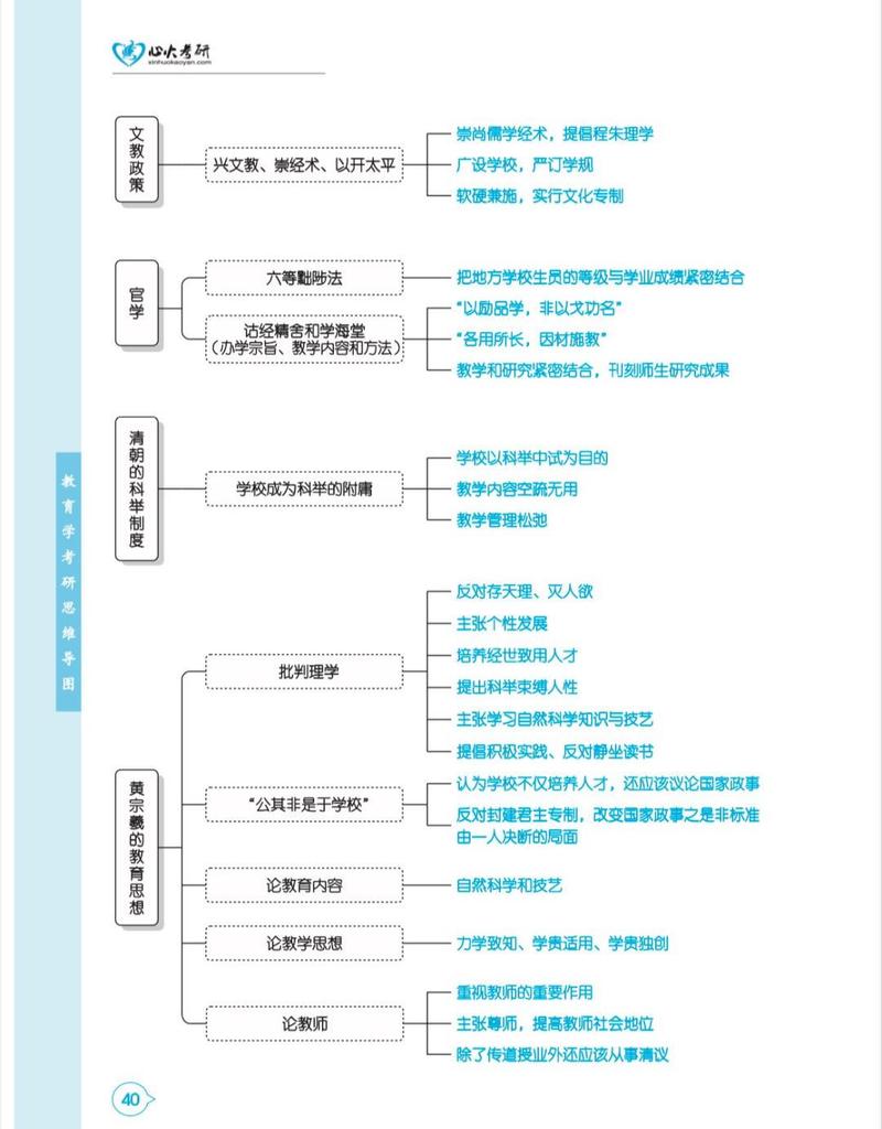 教育管理体制如何完善?关键在哪儿?-图3 教育管理体制如何完善?关键在哪儿?-图3