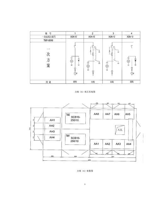 变电站设计参考文献大全有哪些核心资源?-图2 变电站设计参考文献大全有哪些核心资源?-图2