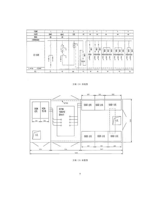 变电站设计参考文献大全有哪些核心资源?-图1 变电站设计参考文献大全有哪些核心资源?-图1
