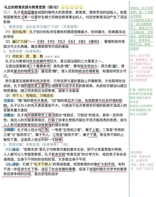 孔子思想核心如何影响现代教育?-图2 孔子思想核心如何影响现代教育?-图2