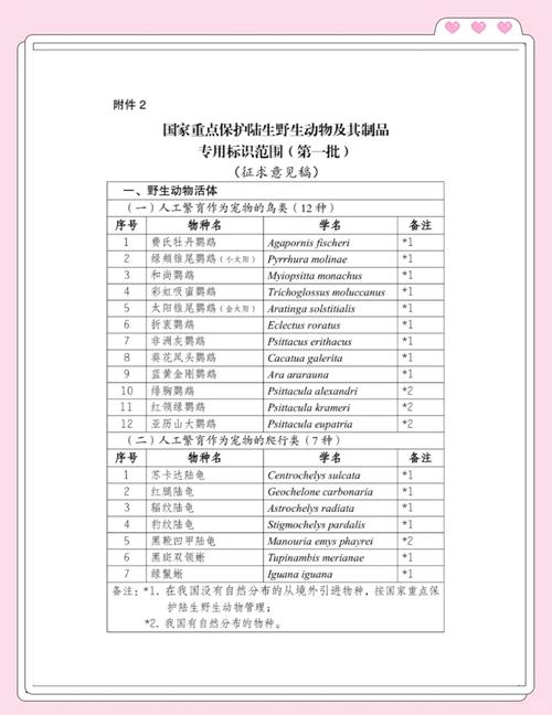 世界林业研究投稿周期多久?-图3 世界林业研究投稿周期多久?-图3