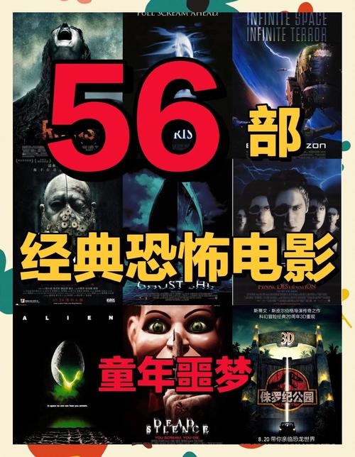 惊悚微电影参考文献有哪些?-图1 惊悚微电影参考文献有哪些?-图1