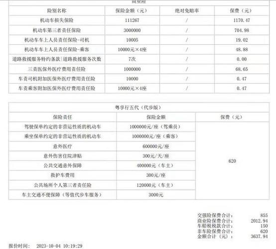 中国太平洋车险参考文献有哪些?-图1 中国太平洋车险参考文献有哪些?-图1
