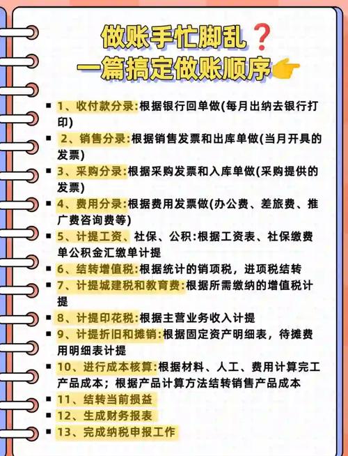 大专会计假账研究方法有哪些?-图2 大专会计假账研究方法有哪些?-图2