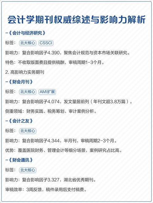 会计研究是CSSCI吗?-图1 会计研究是CSSCI吗?-图1