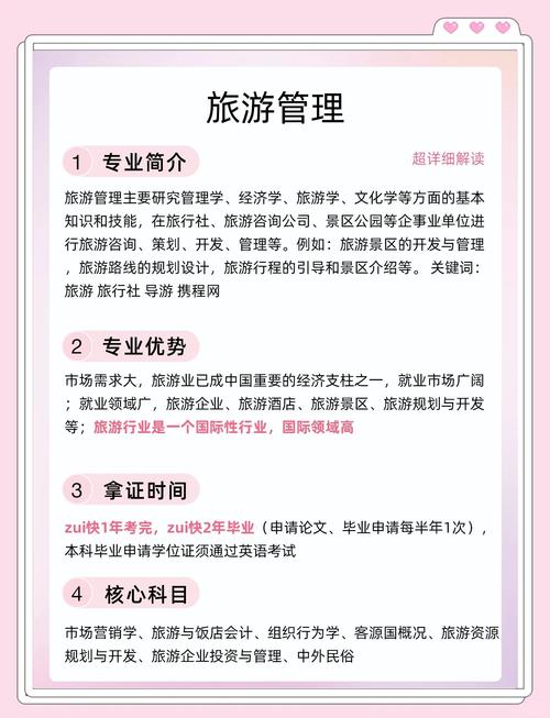 旅游执法问题何解?对策研究待深探。-图3 旅游执法问题何解?对策研究待深探。-图3