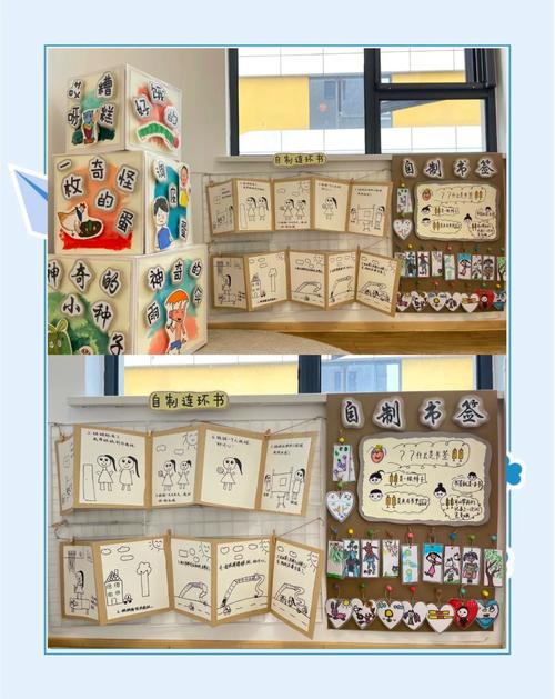 幼儿园环境创设参考文献有哪些？-图2