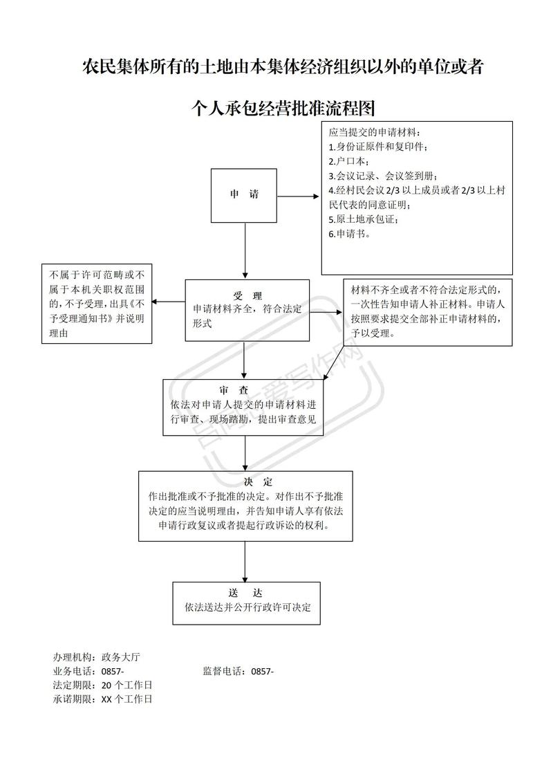 乡镇社区教育履职成效如何?-图1 乡镇社区教育履职成效如何?-图1