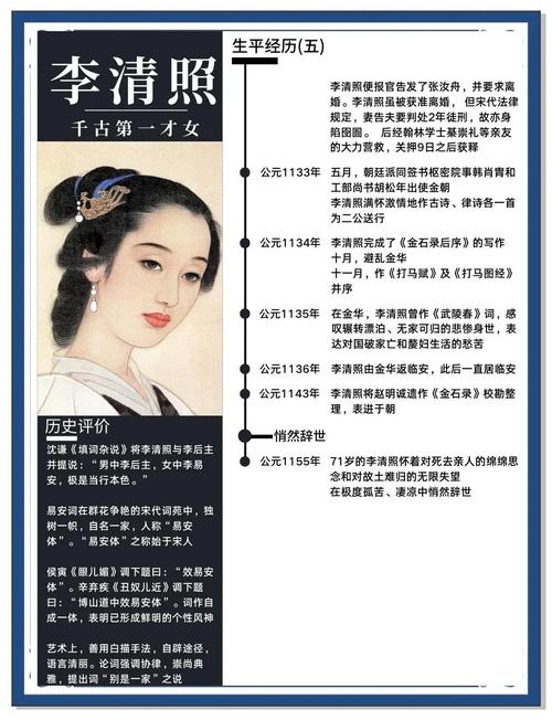 李清照梅花论文有何独特研究价值？-图2