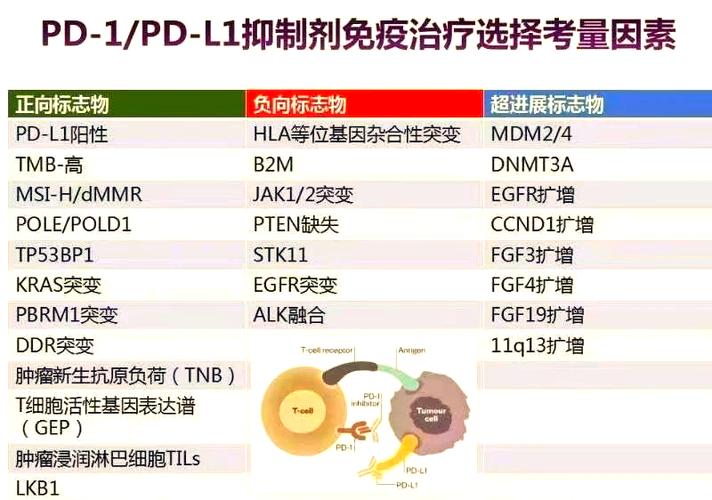中医临床研究影响因子有何现实意义?-图3 中医临床研究影响因子有何现实意义?-图3
