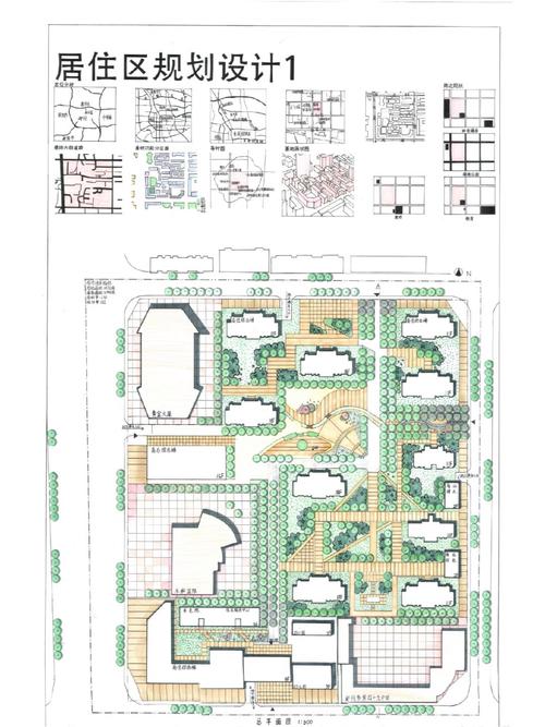 居住区规划设计参考文献有哪些核心要点？-图2