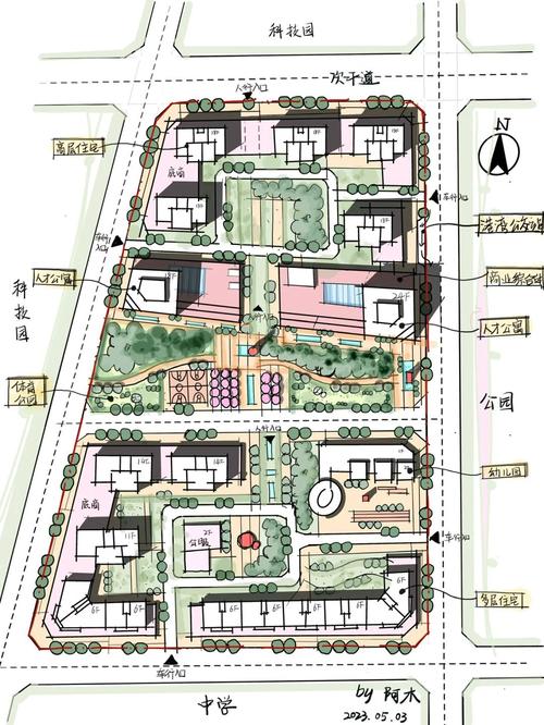 居住区规划设计参考文献有哪些核心要点？-图1