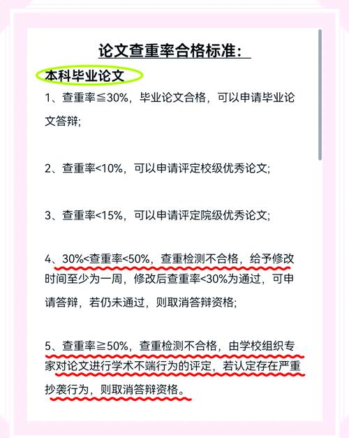 论文查重会查参考文献吗?-图2 论文查重会查参考文献吗?-图2