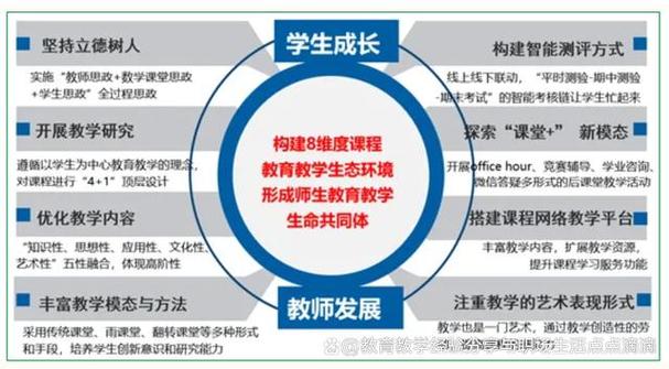 课程如何滋养幸福教育?-图1 课程如何滋养幸福教育?-图1