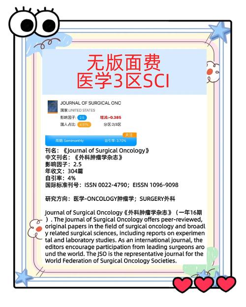 医学研究杂志影响因子如何计算？-图3